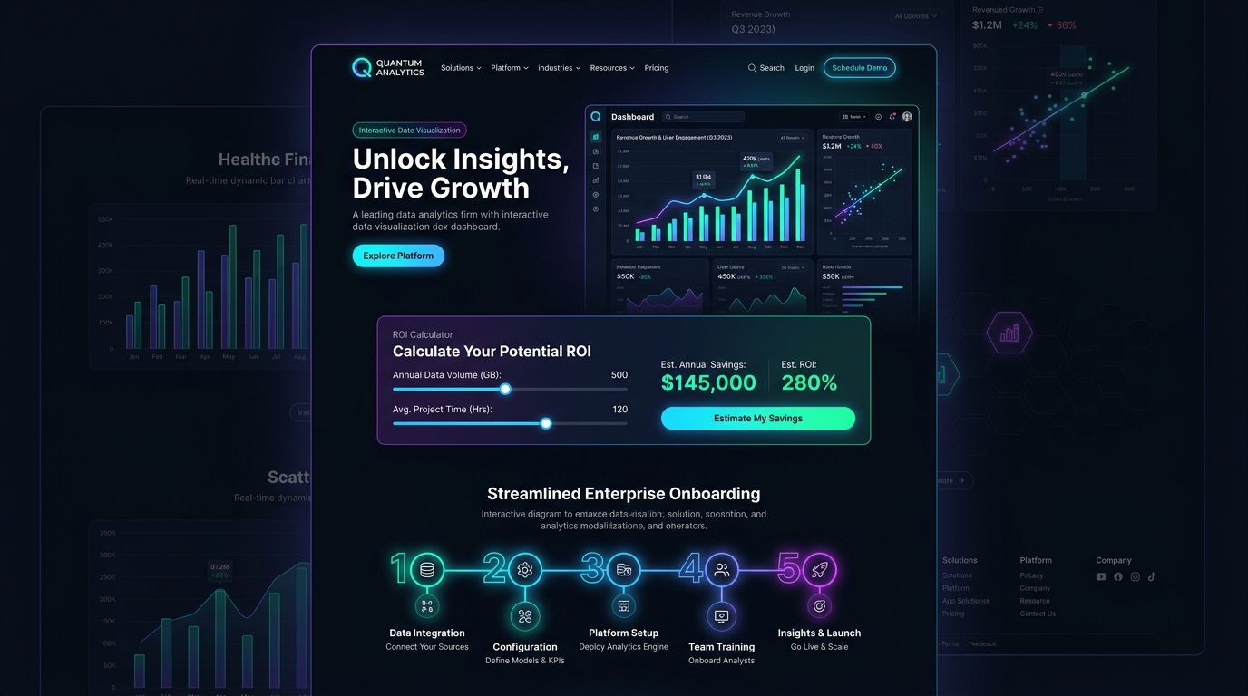 Quantum Analytics — Data analytics platform by Bold Anchor